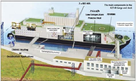 Schéma použitia embosovaného valčeka