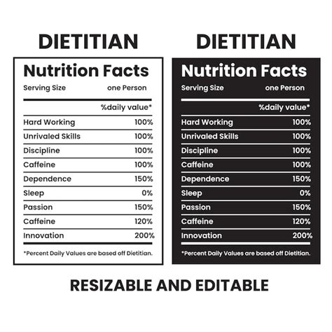 infografika o výživových hodnotách kuracích pŕs