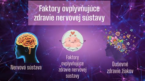 Infografika zobrazujúca rôzne faktory ovplyvňujúce zdravie pokožky hlavy, vrátane stravy, stresu a starostlivosti o vlasy.