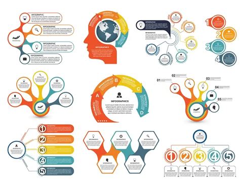 Infografika: Metódy zavárania
