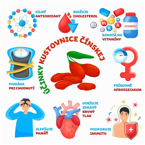Infografika o účinkoch kapusty na zdravie