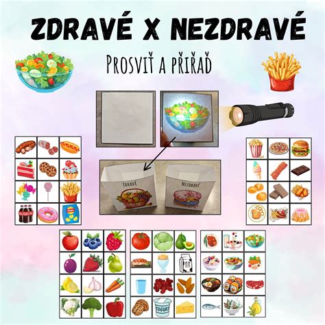 infografika zdravé a nezdravé potraviny pre cholesterol