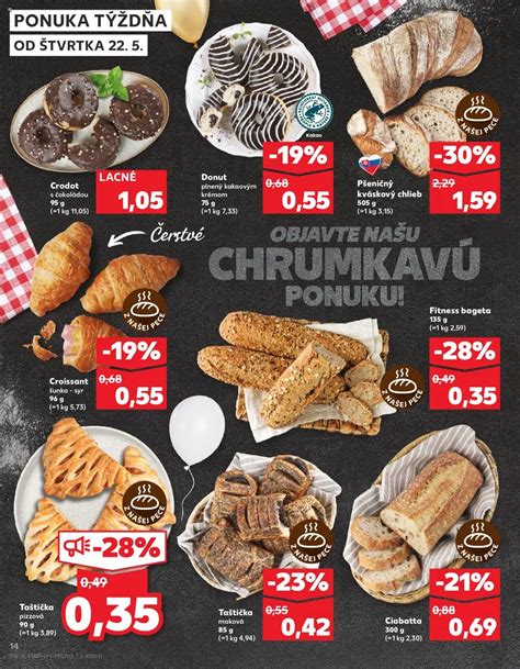 Grafika s cenami predplatného