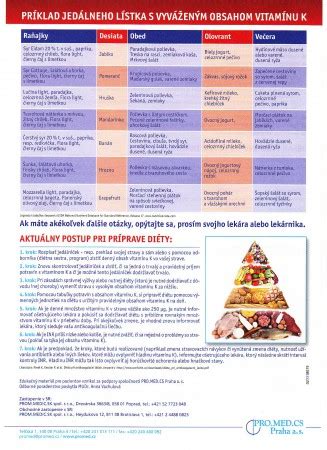 Príklad týždenného jedálneho lístka podľa noriem