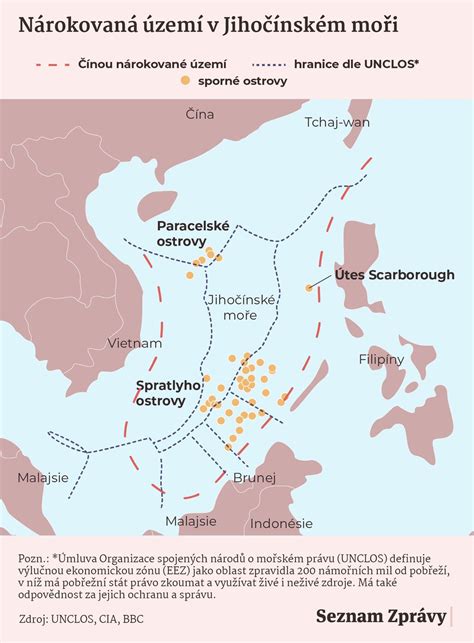 Rozdelenie Číny na regióny kuchyne