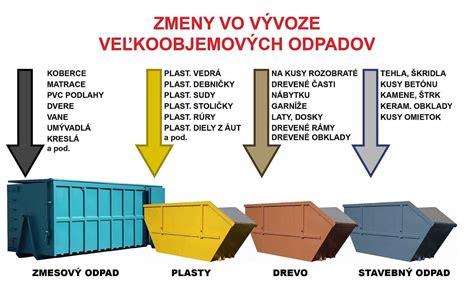 Ukážka rôznych druhov glazovaných a neglazovaných hlinených nádob
