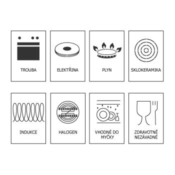 Symbol indukcie na dne kanvice