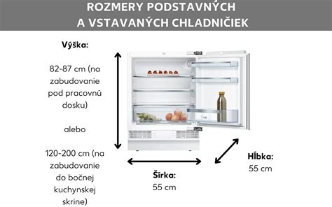 Rozmery štandardnej vstavanej rúry