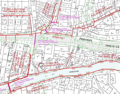 schematické znázornenie kanalizačnej siete