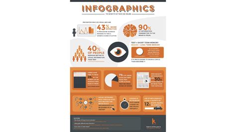 Infografika: Výhody používania kuchynských lopatiek