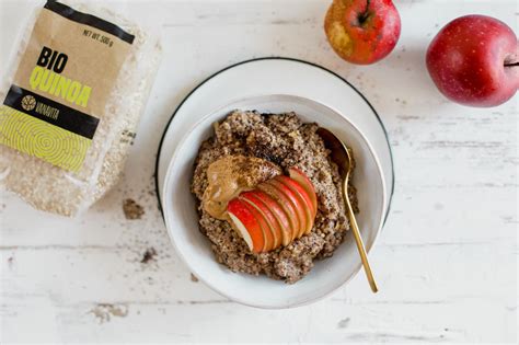 Schéma odporúčaného rozloženia makroživín v jedálničku dieťaťa