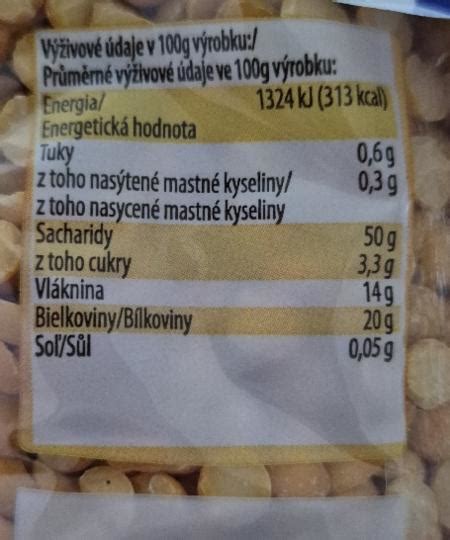 Hrach a jeho nutričné hodnoty