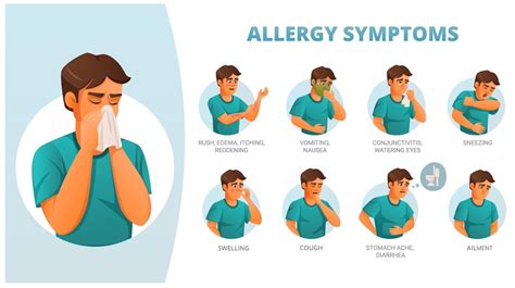Infografika zobrazujúca príznaky alergie na vaječný bielok