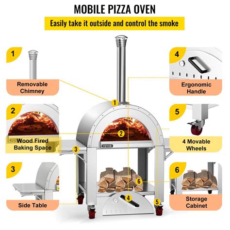 Vonkajšia pec na pizzu v záhrade