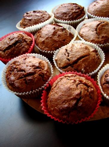 gaštanové muffiny