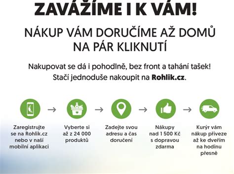 Infografika s výhodami nákupu na Heureka.sk
