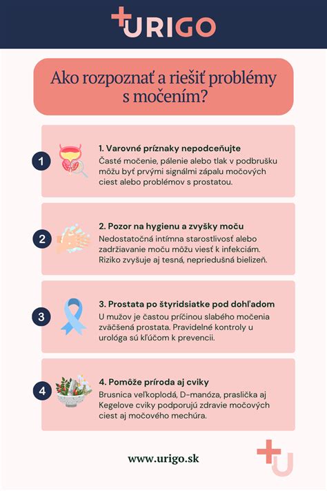 Infografika s tipmi na riešenie bežných problémov pri príprave maslovej plnky
