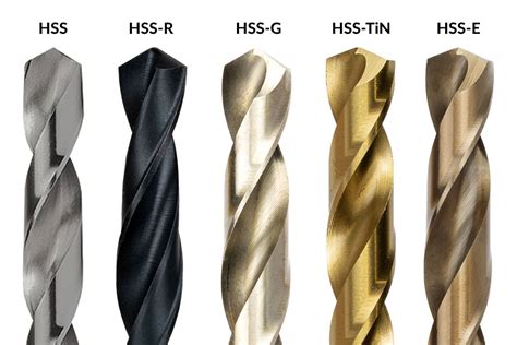 HSS vrták