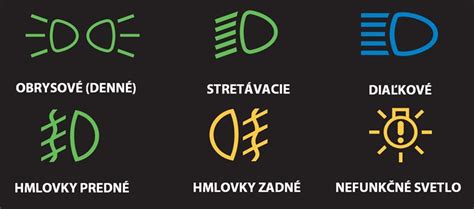 Porovnanie predných svetlometov s klasickými žiarovkami a s integrovaným DRL