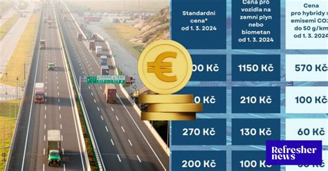 Tabuľka porovnávajúca ceny obalov v rôznych prevádzkach