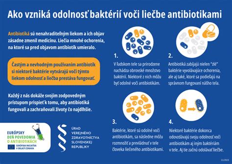 Graf porovnávajúci účinnosť probiotík a placeba pri liečbe antibiotikami
