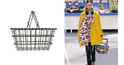 grafické znázornenie s výrazom 