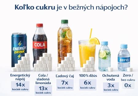 Porovnanie vanilkového a vanilínového cukru