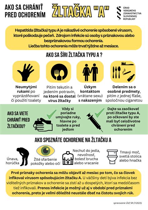 Infografika o šírení a prevencii vírusovej hemoragickej septikémie u rýb