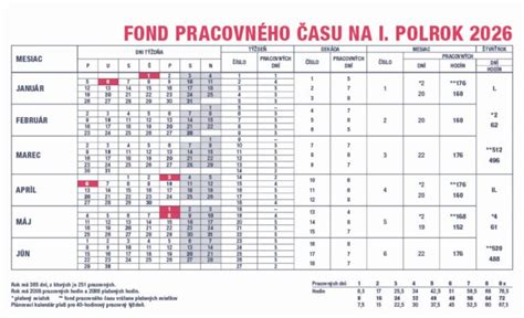 Ilustrácia pracovného kalendára s označenými termínmi návštev lekára