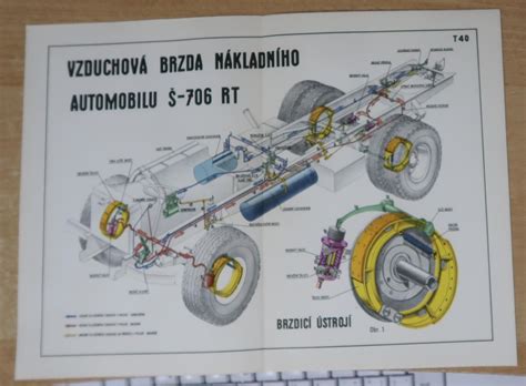 Schéma fungovania zemiakového vyorávača