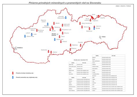 Mapa aquaparkov na Slovensku
