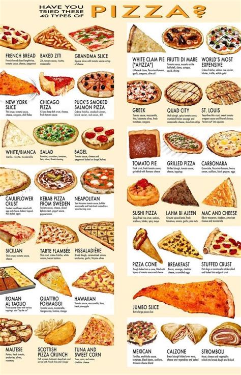 Rôzne druhy pizze pripravené v Pizzerii Včielka