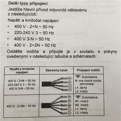 Schéma fungovania indukčnej varnej dosky