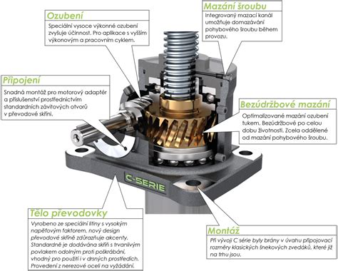 Detail prevodovky grilovacieho motorčeka