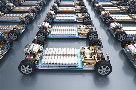 Ilustrácia elektromobilu s vyznačenými komponentami Schaeffler
