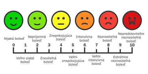 Škála bolesti