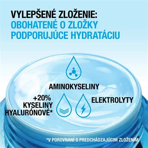 Zloženie hydratačného tónovacieho krému