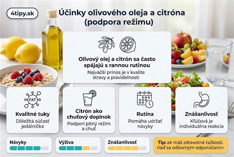Infografika zobrazujúca priaznivé účinky olivového oleja na srdcovocievny systém