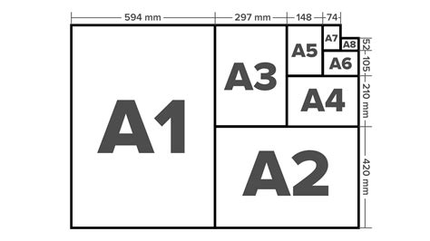 Porovnanie molekúl kazeínu A1 a A2
