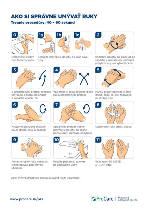 Ilustrácia umývania rúk a odsávačky