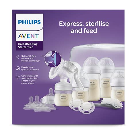 Schéma princípu fungovania odsávačky Philips AVENT