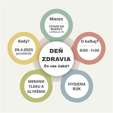 Graf zdravia kostí a mlieka