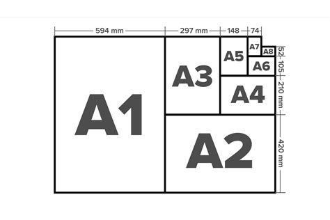 Porovnanie A1 a A2 beta-kazeínu