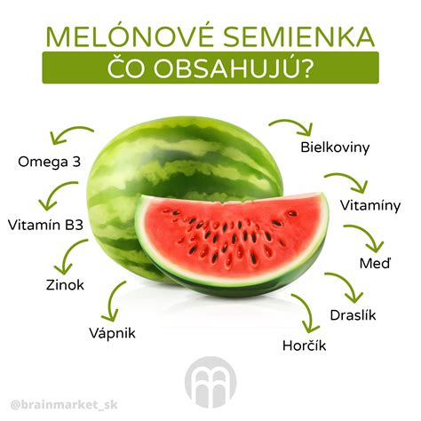 Infografika porovnávajúca nutričné hodnoty konopných semienok s inými zdrojmi bielkovín