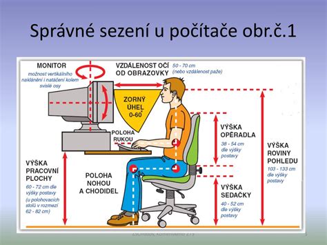 Ilustrácia bezpečnosti pri práci s počítačom