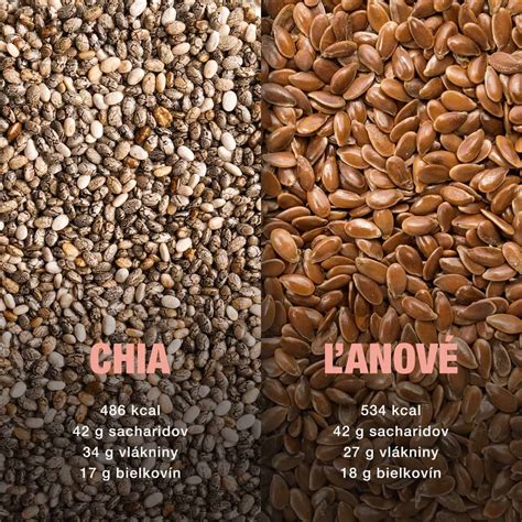 Porovnanie chia a ľanových semienok