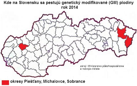 Typická krajina Pusty vo východnom Maďarsku, kde sa pestuje množstvo poľnohospodárskych plodín.