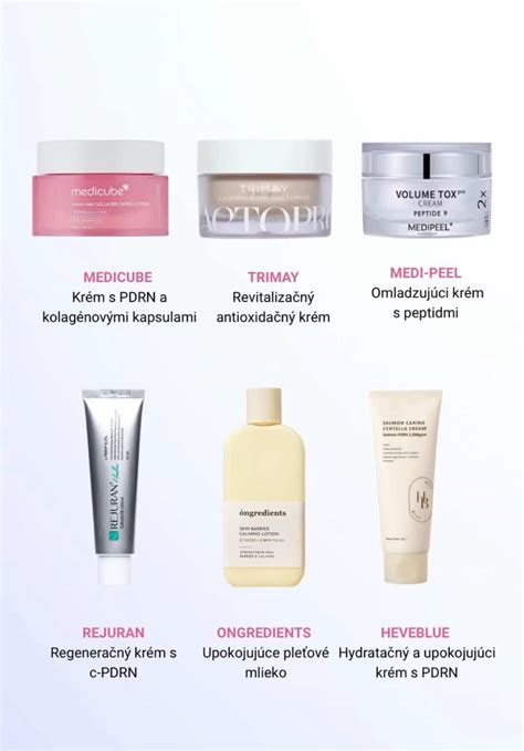 Obrázok s rôznymi prírodnými ingredienciami na pleť