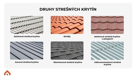 Rôzne typy pozinkovaných strešných krytín