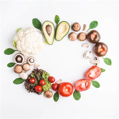 Ilustrácia základných potravinových skupín delenej stravy